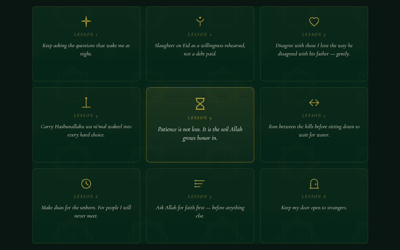 Visualization from Nine Lessons from Ibrahim